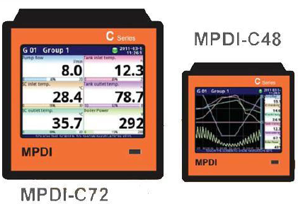 MPDI C-series