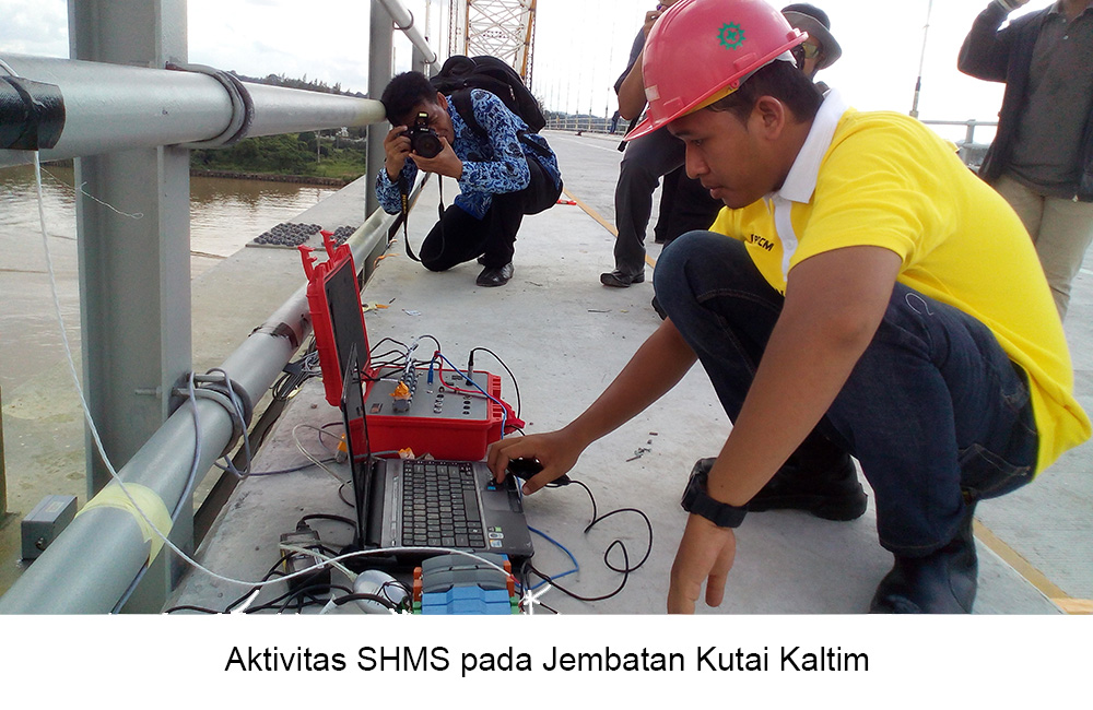 Aktivitas SHMS Pada Jembatan