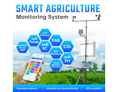 11 Keunggulan  Automatic Weather Station IoT RK900-01