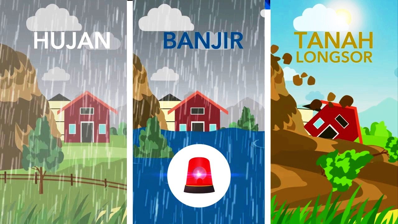Early warning system for flood