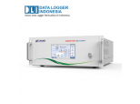 AQMS-450 Carbon Dioxide Analyzer (CO2)