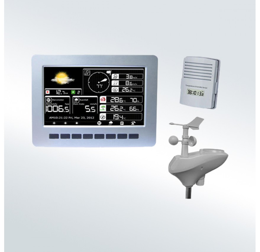 RK900-05 Wireless Home Weather Station