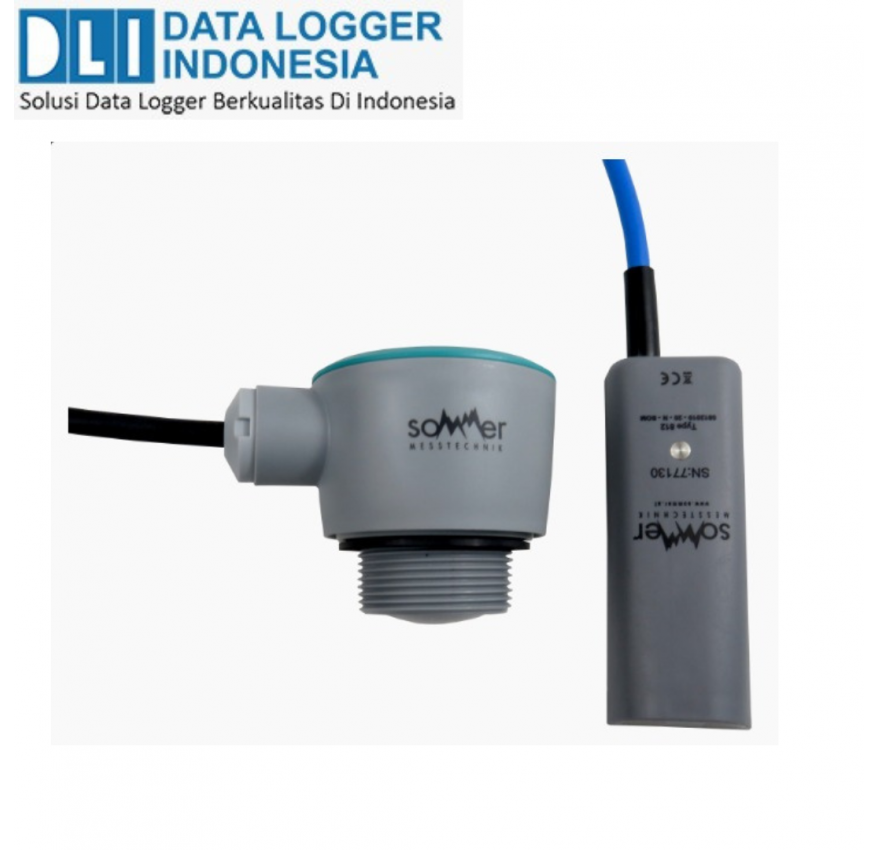 PQ / PV FLOW METER